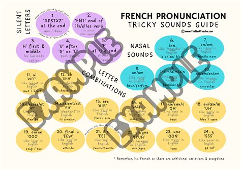 guerline pronunciation.